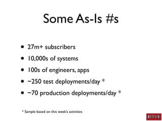 Some As-Is #s

• 27m+ subscribers
• 10,000s of systems
• 100s of engineers, apps
• ~250 test deployments/day *
• ~70 production deployments/day *
* Sample based on this week’s activities
 