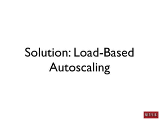 Solution: Load-Based
    Autoscaling
 