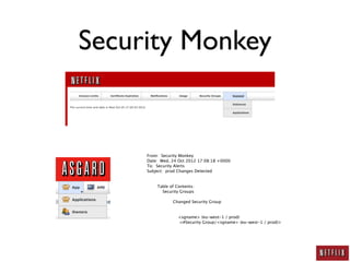 Security Monkey


     From:  Security Monkey
     Date:  Wed, 24 Oct 2012 17:08:18 +0000
     To:  Security Alerts
     Subject:  prod Changes Detected


             Table of Contents:
                 Security Groups
                 
                         Changed Security Group
                         
                             
                             <sgname> (eu-west-1 / prod)
                              <#Security Group/<sgname> (eu-west-1 / prod)>
                         
 