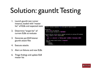 Solution: gauntlt Testing
1. Launch gauntlt test runner
   instance, loaded with “master
   list” of ELBs and expected state

2. Determine “target list” of
   current ELBs to evaluate

3. Generate per-ELB listener
   gauntlt attack ﬁles

4. Execute attacks

5. Alert on failures and new ELBs

6. Triage ﬁndings and update ELB
   master list
 