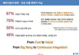 13
- Internal Use Only -
패러다임의 변화 – 단순 비용 문제가 아님
67% 기업이 IT예산 삭감
70% IT예산이 Legacy Infra에
50% CIO가 인원 부족 인식
46% IT담당 임원이 높아지는 SLA 대응의 어려움, 고비용 인식
From Cost to Value!
From Big Bang to Continuous Integration!
CIO의 관심사는 비용 효율이나 컴플라이언스
로부터 가치창조, 기술혁신으로 전환하고 있다.
단지 효율을 개선하는 것은 과거의 유행이며,
최근에는 IT가 비즈니스 전략의 실현에 직접
기여하고 있다.
KPMG International : From Cost to Value:
2011 global survey on the CIO Agenda
 