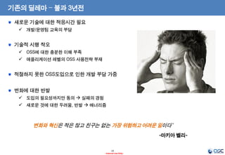 14
- Internal Use Only -
기존의 딜레마 – 불과 3년전
새로운 기술에 대한 적응시간 필요
 개발/운영팀 교육의 부담
기술적 시행 착오
 OSS에 대한 충분한 이해 부족
 애플리케이션 레벨의 OSS 사용전략 부재
적절하지 못한 OSS도입으로 인한 개발 부담 가중
변화에 대한 반발
 도입의 필요성까지만 동의  실패의 경험
 새로운 것에 대한 두려움, 반발  매너리즘
변화와 혁신은 적은 많고 친구는 없는 가장 위험하고 어려운 일이다”
-마키아 벨리-
 