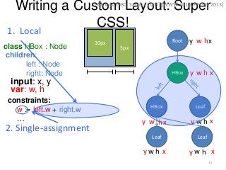 class HBox : Node
children:
left : Node
right: Node
constraints:
w := left.w + right.w
…
xy xy
y
y
y
w h
w h
x x
x
hw
Writing a Custom Layout: Super
CSS!
10px
5px
Root
HBox
LeafLeaf
LeafLeaf
HBox
w
xy
hw
hwh
input: x, y
var: w, h
[Kastens 1980, Saraiva 2003] [WWW 2010, PPOPP 2013]
2. Single-assignment
1. Local
15
 