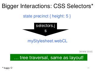 Bigger Interactions: CSS Selectors*
22
state precinct { height: 5 }
* buggy 
selectors.j
s
myStylesheet.webCL
… tree traversal, same as layout!
[WWW 2010]
 