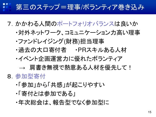 ファンドレイジングお勉強資料 Junohnishi