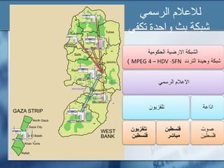 ‫الرسمي‬ ‫لللعل م‬
‫تكفي‬ ‫واحدة‬ ‫بث‬ ‫شبكة‬
 