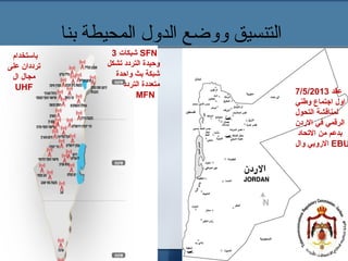 ‫بنا‬ ‫المحيطة‬ ‫الدول‬ ‫ووضع‬ ‫التنسيق‬
‫باستخدام‬
‫على‬ ‫ترددان‬
‫ال‬ ‫مجال‬
UHF
3 ‫شبكات‬ SFN
‫تشكل‬ ‫التردد‬ ‫وحيدة‬
‫واحدة‬ ‫بث‬ ‫شبكة‬
‫التردد‬ ‫متعددة‬
MFN 7/5/2013 ‫عقد‬
‫وطني‬ ‫اجتماع‬ ‫اول‬
‫التحول‬ ‫لمناقشة‬
‫الرقمي‬‫الدردن‬ ‫في‬
‫التحاد‬ ‫من‬ ‫بدعم‬
‫وال‬ ‫الدروبي‬ EBU
 