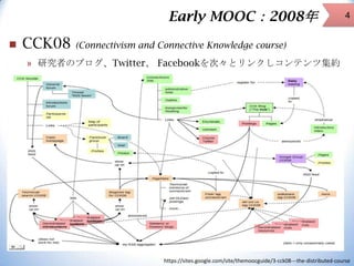 Early MOOC：2008年


CCK08

4

(Connectivism and Connective Knowledge course)

» 研究者のブログ、Twitter、 Facebookを次々とリンクしコンテンツ集約

...