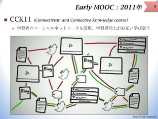 Early MOOC：2011年


CCK11

5

(Connectivism and Connective Knowledge course)

» 学習者のソーシャルネットワークも活用。学習者同士がお互い学び会う

http://c...