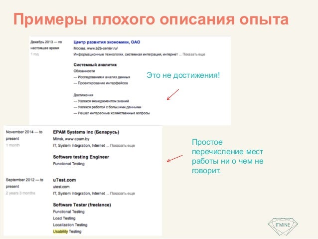 Резюме Для Медпредставителя Образец Резюме Для Медпредставителя Образец