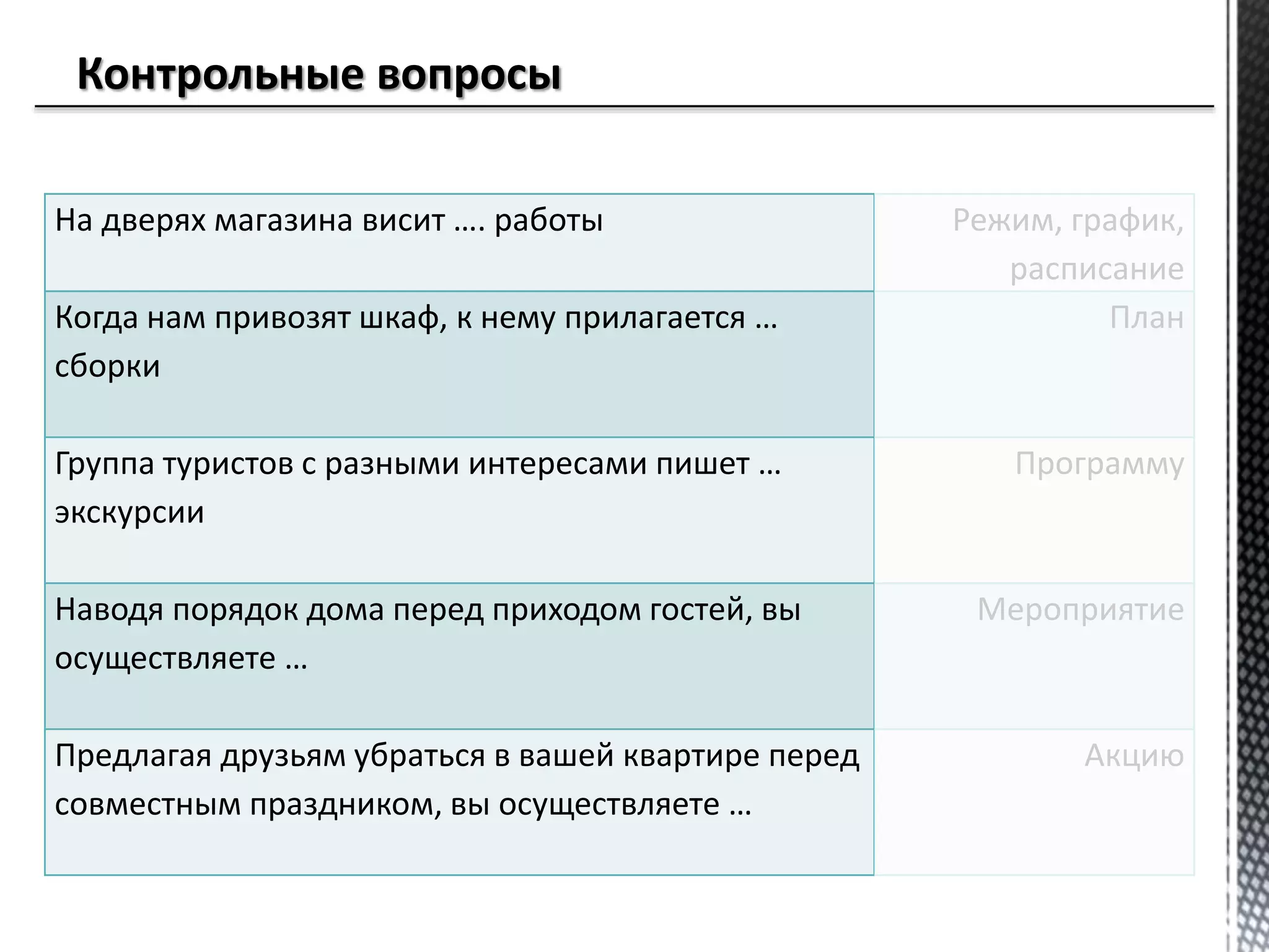 На дверях магазина висит …. работы Режим, график,
расписание
Когда нам привозят шкаф, к нему прилагается …
сборки
План
Группа туристов с разными интересами пишет …
экскурсии
Программу
Наводя порядок дома перед приходом гостей, вы
осуществляете …
Мероприятие
Предлагая друзьям убраться в вашей квартире перед
совместным праздником, вы осуществляете …
Акцию
 