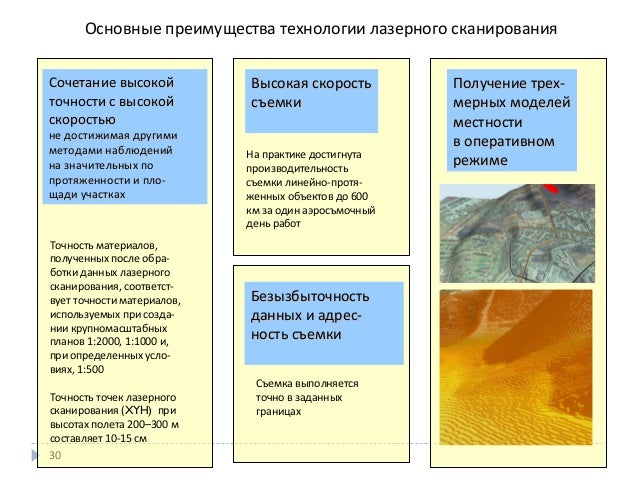 Геоинформатика журнал. Геоинформатика журнал. Владивосток 2020. Основы геоинформатики в археологии. Журнал геоинформатика за 1996 год.