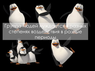 Группа людей нуждается в разных
степенях воздействия в разные
периоды
 