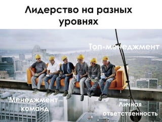 Лидерство на разных
уровнях
Личная
ответственность
Топ-менеджмент
Менеджмент
команд
 