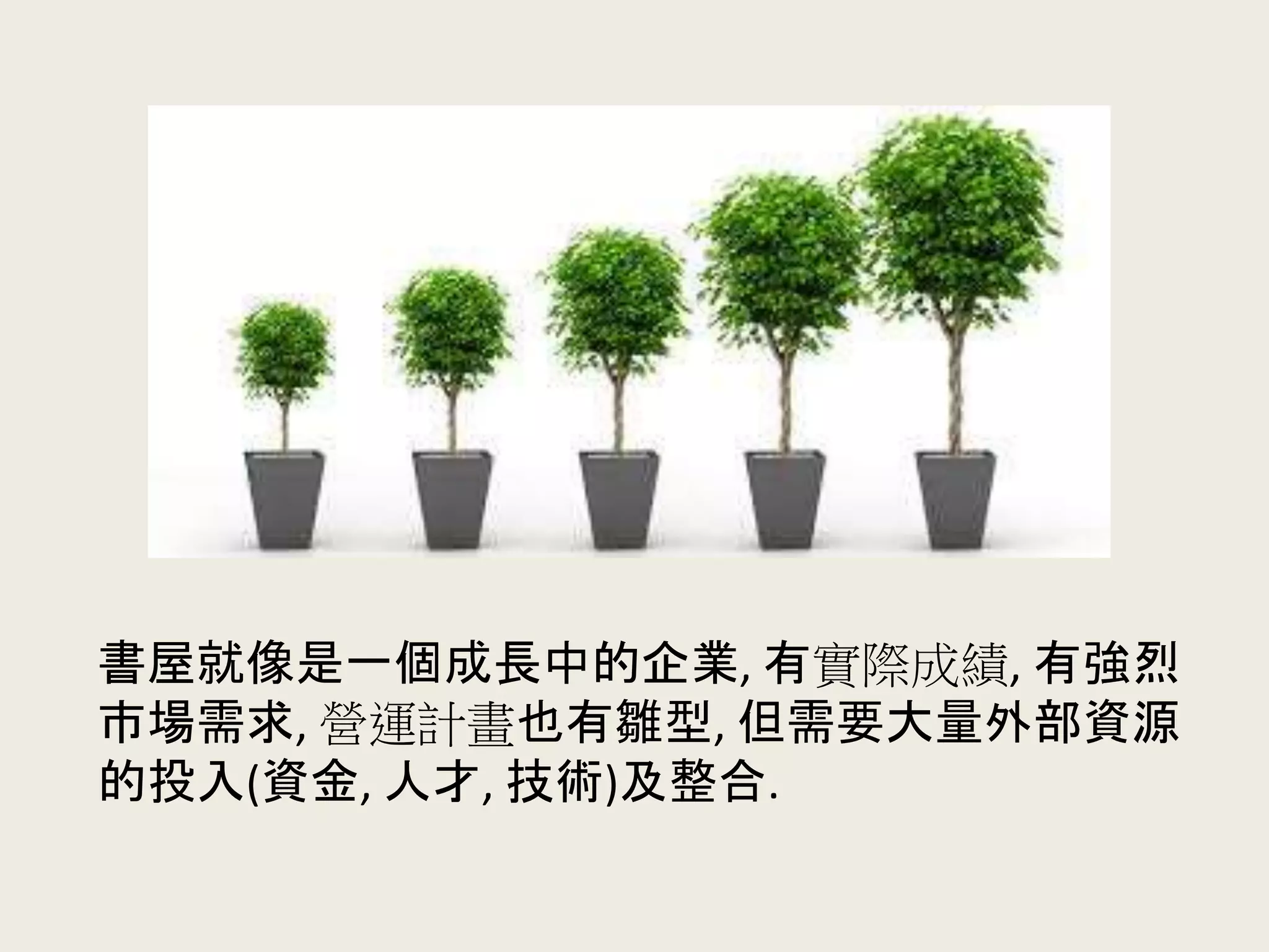 書屋就像是一個成長中的企業, 有實際成績, 有強烈
市場需求, 營運計畫也有雛型, 但需要大量外部資源
的投入(資金, 人才, 技術)及整合.
 