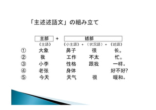 中国語の森を探索する 榎本英雄
