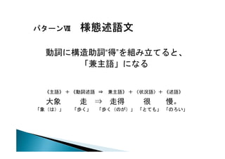 中国語の森を探索する 榎本英雄