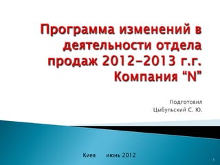 Подготовил
Цыбульский С. Ю.
1
Киев июнь 2012
 