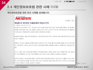 34
2.4 개인정보보호법 관련 사례 (1/3)
금융보안 컴플라이언스 뽀개기SecurityPlus Union Academy
개인정보보호법 관련 최근 사례를 살펴봅니다.
1. 법의 이해 2. 주요 법률 소개 3. 학습 로드맵
*출처 : 뉴시스
 