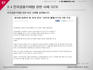 67
2.4 전자금융거래법 관련 사례 (2/3)
금융보안 컴플라이언스 뽀개기SecurityPlus Union Academy
전자금융거래법 관련 최근 사례를 살펴봅니다.
1. 컴플라이언스의 이해 2. 주요 컴플라이언스 소개 3. 학습 로드맵
*출처 : 경남 신문
 