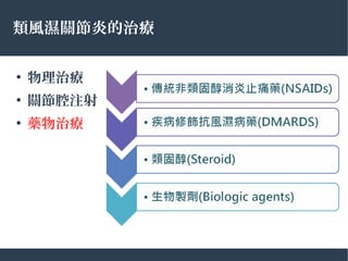 類風濕關節炎的治療
●
物理治療
●
關節腔注射
●
藥物治療
 