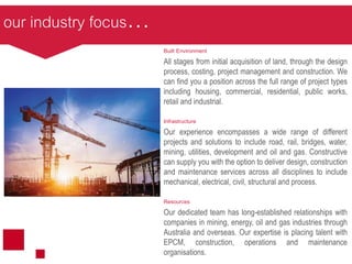our industry focus…
Built Environment
All stages from initial acquisition of land, through the design
process, costing, project management and construction. We
can find you a position across the full range of project types
including housing, commercial, residential, public works,
retail and industrial.
Infrastructure
Our experience encompasses a wide range of different
projects and solutions to include road, rail, bridges, water,
mining, utilities, development and oil and gas. Constructive
can supply you with the option to deliver design, construction
and maintenance services across all disciplines to include
mechanical, electrical, civil, structural and process.
Resources
Our dedicated team has long-established relationships with
companies in mining, energy, oil and gas industries through
Australia and overseas. Our expertise is placing talent with
EPCM, construction, operations and maintenance
organisations.
 