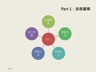 Part 1һģ
Page 7
Լ
mW

l]
L
옷

Т호
ĸ
Ӱ

 