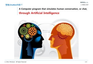 ⓒ 2016, MindsLab. All Rights Reserved - 14 -
챗봇(ChatBot)이란 ?
A Computer program that simulates human conversation, or chat,
2. MINDs BOT
through Artificial Intelligence
 