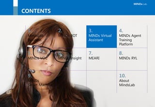 ⓒ 2016, MindsLab. All Rights Reserved - 15 -
CONTENTS
1.
MindsLab
Business
2.
MINDs BOT
3.
MINDs Virtual
Assistant
4.
MINDs Agent
Training
Platform
5.
MINDs VOC
6.
MINDs Insight
7.
MEARI
8.
MINDs RYL
9.
MINDs
Smart Machine
10.
About
MindsLab
 