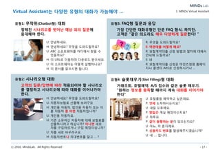 ⓒ 2016, MindsLab. All Rights Reserved - 17 -
유형2: 시나리오형 대화
고객의 질문/답변에 따라 적용되어야 할 시나리오
를 결정하고 시나리오에 따라 대화를 이어나가야
한다.
유형3: FAQ형 질문과 응답
가장 간단한 대화유형인 단문 FAQ 형식. 하지만,
고객은 “같은 의도라도 매우 다양하게 질문한다! ”
Virtual Assistant는 다양한 유형의 대화가 가능해야 … 3. MINDs Virtual Assistant
유형1: 무작위(Chatbot형) 대화
정해진 시나리오를 벗어난 예상 외의 질문에
응대해야 한다.
유형4: 슬롯채우기(Slot Filling)형 대화
거래조회, 호텔예약, A/S 접수와 같은 슬롯 채우기.
“원하는 정보를 충족할 때까지 계속 대화를 이어가야
한다”
U: 안녕하세요.
H: 안녕하세요? 무엇을 도와드릴까요?
U: ABC 소프트웨어를 어디에서 찾을 수
있을까요?
H: 이 URL로 이동하여 다운로드 받으세요.
U: 이 소프트웨어는 어떻게 실행하나요?
H: 이 문서를 읽으시면 됩니다.
U: 호텔룸을 예약하고 싶은데요.
P: 언제 도착하시는지요?
U: 내일 오후에요.
P: 몇일간 계실 예정이신지요?
U: 하루요.
P: 같이 동행하는 분이 있으신지요?
U: 아뇨, 저 혼자예요.
P: 신용카드 번호를 말씀해주시겠습니까?
U: 네 …. 입니다.
R: 무엇을 도와드릴까요?
E: 약관대출 어떻게 해요?
R: 보험계약대출 신청 방법과 절차에 대해서
안내해 드릴까요?
E: 네
R: 보험계약대출 신청은 마인즈생명 홈페이
지나 콜센터 ARS로 신청하시거나 …
H: 안녕하세요? 무엇을 도와드릴까요?
U: 자동차보험료 산출해 보려구요
H: 개인용 자동차, 법인용 자동차 또는 이
륜 자동차 중 어떤 자동차입니까?
U: 개인용 자동차요.
H: 기존 소유하신 자동차에 대해 보험료를
산출하시려고 하십니까? 아니면 새로
차를 구입하셨거나 구입 예정이십니까?
U: 차를 새로 바꾸려구요.
H: 자동차번호나 차대번호를 알고 … ?
 