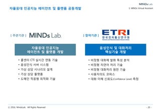 ⓒ 2016, MindsLab. All Rights Reserved - 20 -
자율응대 인공지능 에이전트 및 플랫폼 공동개발 3. MINDs Virtual Assistant
자율응대 인공지능
에이전트 및 플랫폼 개발
음성인식 및 대화처리
핵심기술 개발
• 콜센터 CTI 실시간 연동 기술
• 음성인식 서버 시스템
• 가상 상담 시나리오 설계
• 가상 상담 플랫폼
• 도메인 적응형 최적화 기술
• 비정형 대화체 발화 특성 분석
• 비정형 자연어 처리 기술
• 비정형 대화처리 원천 기술
• 사용자의도 코퍼스
• 대화 이해 신뢰도(Confidence Level) 측정
[ 주관기관 ] [ 참여기관 ]
 