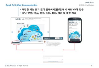 ⓒ 2016, MindsLab. All Rights Reserved - 24 -
Quick & Unified Communication
• 복잡한 메뉴 찾기 없이 홈페이지(웹/앱)에서 바로 VA에 접근
• 상담/ 문의/ FAQ/ 신청/ 조회/ 불만/ 제안 등 통합 처리
3. MINDs Virtual Assistant
 