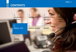 ⓒ 2016, MindsLab. All Rights Reserved - 33 -
MINDs VOC 분석 활용사례 – Risk 관리
민원, 소송 제기 등 Risk 발생을 실시간으로 관리할 수 있는 Dashboard
및 Risk 후속관리 프로세스를 정립하여 활용할 수 있습니다.
5. MINDs VOC
Real-time detection of PL(product liability)
Thank you for calling. How
may I help
you?
I have a washer. It is leaking
water and it
damaged my floor and wall. Did anyone get hurt?
My wife slipped because of
leaked water.
1
2
3
4
Category Seeking Sentence for A.I
general
symptom leaking water
property
damaged damaged floor and wall
Injured slipped
Detection & ActionCustomer’s Complaint Call
• Apply appropriate measures
• Speedy response and resolution
(risk mitigation)
Benefits
 