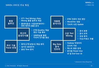 ⓒ 2016, MindsLab. All Rights Reserved - 36 -
i-VOC(Voice of Customer)
STT ~ Text Mining ~ Data Mining을 처리할 수 있는 통합된 솔루션을
제공합니다.
5. MINDs VOC
∙∙∙
∙∙∙∙∙∙∙∙∙
∙∙∙
∙∙∙
Customer
Call
SNS
e-mail
Web
기업내부
전화상담
기업외부
Virtual Agent
(가상상담원)
녹취
서버
ARS
Crawl
(정보수집)
MINDs Insight
(텍스트분석)
Market Insight
(데이터가공)
User-Driven
Analysis
(데이터분석)
Batch
Real-
time
STT
(음성인식)
TA
(텍스트분석)
Legacy
채팅상담
이메일상담
게시판상담
Deep Neural Network
음성인식
음성학습
NLP
Text Mining
대화관리
대화생성
음성합성
Detection
빅데이터 분석 인프라
고객DB 상품DB 거래DB
Hadoop
Impala/Spark
H2O
Solr
Python R
∙∙∙
Analysis Model
STT/TA 결과 소셜빅데이터
정형데이터
사용자 UI
분석가 의사결정자
사용자주도분석 Dashboard
설정
수집
저장
NLP
Text Mining
Issue/Risk Detect
목적/관점
키워드 정제
데이터 추출
목적/관점
키워드 기준
데이터 추출시각화
 