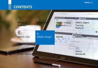 ⓒ 2016, MindsLab. All Rights Reserved - 44 -
MINDs Insight 특장점 6. MINDs Insight
자유도
활용기술
연계
키워드 빈도, 연관어, 원문 정보 제공
(1차원적 정보 제공에 머무름)
제공 정보에 대한 단순한 조회, 활용
사전 기반의 전통적 자연어처리
자체 서비스에 집중
(연계 처리 어려움)
분석 대상 문서 한정, 자연어처리, 분류 등
분석 사용자의 의도에 따른 분석 제공
기계학습 기반의 자연어처리 외에 탐지, 분류
등 최신 기술 활용
연계를 고려한 아키텍처 구성
(연계 처리 용이)
제공정보
키워드 빈도, 연관어, 원문 외에
산업별, 관점별 필요 정보 제공
(다차원적 정보 제공)
경쟁사 마인즈랩
 