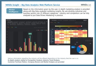 ⓒ 2016, MindsLab. All Rights Reserved - 53 -
“ 자연스럽게 대화하듯이! “
딥러닝 기반 음성인식 학습기와 실행 기능을 따로 떼어서
다양한 목적에 활용하도록 한 것
본인 목소리에 특화된 음성인식기, 한국어 영어 등 다국어 지원.
8. MINDs RYL
일기/메모/수업/강의
맞춤 검색/뉴스/쇼핑
음성인식 학습
②학습된 결과 확인
③음성인식 실행
④음성인식 결과 저장
및 조회
①사용자 음성 학습
 