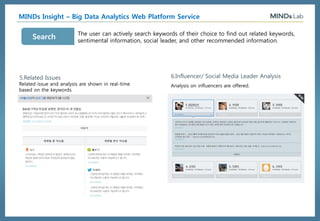 ⓒ 2016, MindsLab. All Rights Reserved - 58 -
MINDs Smart Speaker 핵심기술 9. MINDs Smart Machine
음성인식 전자회로설계
디자인
기구설계
• 딥러닝을 통한 음성인식 기술
• 자연어처리 기술
• 지식베이스 기반의 Q&A 기술
• 사용자 편의성 고려한
스피커 외관 디자인 기술
• Design mock-up 디자인 기술
• Working mock-up 디자인 기술
• 강건/최적 기구설계 기술
• Design mock-up 설계 기술
• Working mock-up 설계 기술
소프트웨어설계
• 음성인식 전자회로 설계 기술
• 통신 전자회로 설계 기술
• 제어 전자회로 설계 기술
머신 제조
• 머신 기구부품/전장부품 통합 조립 기술
• 머신 테스트를 통한 머신 성능분석 기술
고객만족(CS)
• 머신 고장 접수
• 머신 고장 유지보수
• 머신 고장 원인 규명
• Keyword Spotting
음성인식 S/W 기술
• 통신 S/W 기술
• 제어 S/W 기술
• 운영 S/W 기술
 