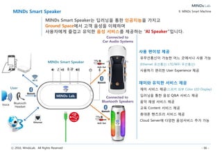 ⓒ 2016, MindsLab. All Rights Reserved - 66 -
Who we are 10. About MindsLab
Network
Partners
• 한국전자통신연구원 (ETRI)
• 서울대학교 통계학과
• 강원대학교 컴퓨터공학 딥러닝연구소
• 강원 창조경제 혁신센터
Affiliates
• MindsLab NA (북미법인)
• InterMinds
Our Resources
Employees 40+
Offices 4
Daejeon
HQ, R&D
Pangyo
Solution, Biz,
Learning Ctr.
Vancouver
Global Learning
Ctr.
New York
Global R&D
Sales & Mkt.
 