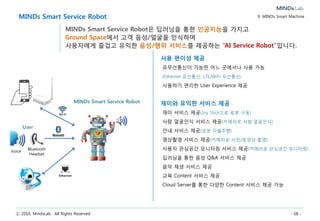 ⓒ 2016, MindsLab. All Rights Reserved - 68 -
MindsLab in the news 10. About MindsLab
 