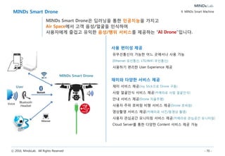ⓒ 2016, MindsLab. All Rights Reserved - 70 -
201620152014. 1 설립
ETRI 맞춤형
기술지원
지정기업
(2014. 2)
미래창조
과학부 지정
연구소기업
등록 (2014. 2)
엑소브레인
2차 년도 과제
착수
(2014. 5)
미래창조과학부
국가연구개발 우수
성과 100선 선정
(2014. 7)
소셜 빅데이터
분석 플랫폼
서비스
(MINDs Insight)
(2014. 1)
산업별 마켓
인텔리전스
서비스(MINDS
MI) 출시
(2014. 4)
통합 VOC 분석
솔루션(i-VOC)
출시
(2014. 7)
MINDs Seminar II
성과창출의 New
Agenda - 빅데이터로
찾아내는 고객의 소리
(2014. 12)
VC로부터
투자유치 성공
(2015. 8)
'딥러닝 기반의
스마트홈 음성인식 장치
기술 개발' 연구소기업
R&BD 프로젝트
(2015. 11)
마인즈랩 인공지능
클라우드 (AI Cloud)
제품군 출시 세미나
(2016. 6)
VC로부터 2차
Funding
(2016. 7)
MINDs Seminar I
빅데이터로
풀어내는 리얼타임
마켓센싱
(2014. 5)
Smart Speaker
MINDs VA
MINDs BOT
MINDs RYL
주요 연혁 10. About MindsLab
 