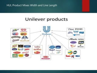 HUL Product Mixes Width and Line Length
 