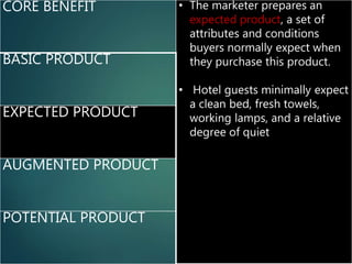 CORE BENEFIT • The marketer prepares an
expected product, a set of
attributes and conditions
buyers normally expect when
they purchase this product.
• Hotel guests minimally expect
a clean bed, fresh towels,
working lamps, and a relative
degree of quiet
BASIC PRODUCT
EXPECTED PRODUCT
AUGMENTED PRODUCT
POTENTIAL PRODUCT
 