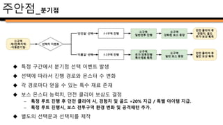  몬스터 타입별에 맞는 전략적 배치
– 예: 근거리형 전면, 원거리형 후면 배치
 입장 전 선택한 난이도에 따른 몬스터 능력치 및 추가 배치
1. Normal: 몬스터 능력치 100%
2. Hard: 몬스터 능력치 120%
3. Elite: 몬스터 능력치 150% / 챔피언 몬스터(능력치 +20%, 디버프 오라)
 진행 경로에 따른 특정 구역의 몬스터 배치 변화 or 추가 배치
 진행 경로에 따른 보스몬스터 강화 유무
레벨 난이도 결정 요인
 