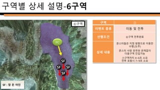 구역별 상세 설명-7구역
진행 불가 지점
진행 불가 지점
FG
FG
전투 발생
⑦구역PC
g
구역 ⑦
이벤트 종류 전투
선행조건 ⓖ구간 진입
상세 내용
ⓖ지점 도달시 진행불가 지점 생성,
몬스터 스폰.
FG 1기는 플레이어를 인식하고
플레이어를 향해 ‘돌진’스킬 시전
돌진: 최대 시전거리 50
시전과 동시에 특정 모션과 함께
10의 이동속도로
플레이어에게 달려들어 타격한다.
물리 공격력의 120% 데미지
넉백 효과, 명중 시 20% 확률로 기절
몬스터 전멸시 진행불가 지점 소멸
⑥구역~ⓖ지점까지 3~5초 소요
전투시간 8~10초 소요 예상
KT : 크라켄 다리
FG : 거대 어인
KT
KT
 