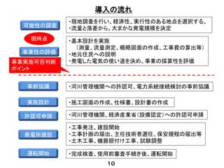 可能性の調査
事業性の評価
事前協議
許認可申請
発電所建設
運転開始
実施設計
導入の流れ
・現地調査を行い、経済性、実行性のある地点を選択する。
・流量と落差から、大まかな発電規模を決定
・基本設計を実施
（測量、流量測定、概略図面の作成、工事費の算出等）
・地元住民への説明
・発電した電気の使い道を決め、事業の採算性を評価
・河川管理機関への許認可、電力系統接続検討の事前協議
・施工図面の作成、仕様書、設計書の作成
・河川管理機関、経済産業省（設備認定）への許認可申請
・工事発注、建設開始
・工事計画の届出、主任技術者選任、保安規程の届出等
・土木工事、機器据付け工事、試験調整
・完成検査、使用前審査手続き後、運転開始
現時点
１０
事業実施可否判断
ポイント
 