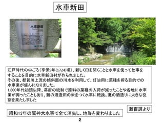水車新田
江戸時代の中ごろ（享保9年(1724)頃）、新しく田を開くことと水車を使って仕事を
することを目的に水車新田村が作られました。
その後、都賀川上流の傾斜面の川水を利用して、灯油用に菜種を搾る目的での
水車業が盛んになりました。
1,800年代初頭以降、幕府の統制で原料の菜種の入荷が減ったことや各地に水車
業が興ったこともあり、灘の酒造用の米をつく水車に転換。灘の酒造りに大きな役
割を果たしました
灘百選より
昭和13年の阪神大水害で全て消失し、地形を変わりました
２
 