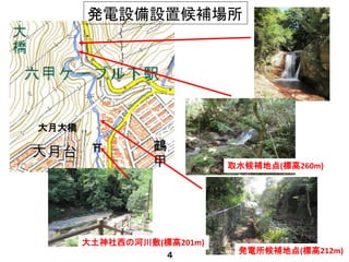 大月大橋
取水候補地点(標高260m)
発電所候補地点(標高212m)
大土神社西の河川敷(標高201m)
発電設備設置候補場所
４
 