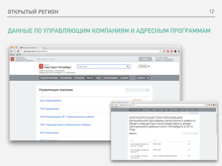 ОТКРЫТЫЙ РЕГИОН
ДАННЫЕ ПО УПРАВЛЯЮЩИМ КОМПАНИЯМ И АДРЕСНЫМ ПРОГРАММАМ
12
 