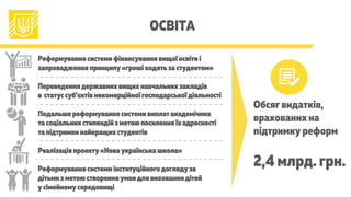 ОСВІТА
Реформування системи фінансування вищої освіти і
запровадження принципу «гроші ходять за студентом»
Переведення державних вищих навчальних закладів
в статус суб’єктів некомерційної господарської діяльності
Подальше реформування системи виплат академічних
та соціальних стипендій з метою посилення їх адресності
та підтримки найкращих студентів
Реалізація проекту «Нова українська школа»
Реформування системи інституційного догляду за
дітьми з метою створення умов для виховання дітей
у сімейному середовищі
Обсяг видатків,
врахованих на
підтримку реформ
2,4 млрд. грн.
 