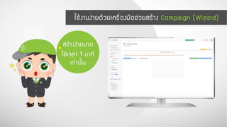 SignMate - Digital Signage Solution | PPTX